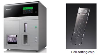 索尼推出基于藍(lán)光光盤技術(shù)的細(xì)胞分析儀Cell Sorter，拓展細(xì)胞技術(shù)應(yīng)用新領(lǐng)域