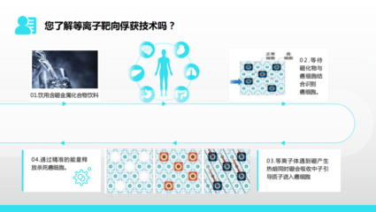 無錫國康聯(lián)癌細胞“清零”新突破 低成本細胞技術重塑抗癌未來